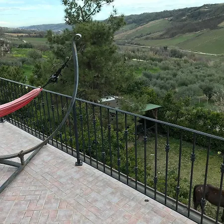 Montupoli